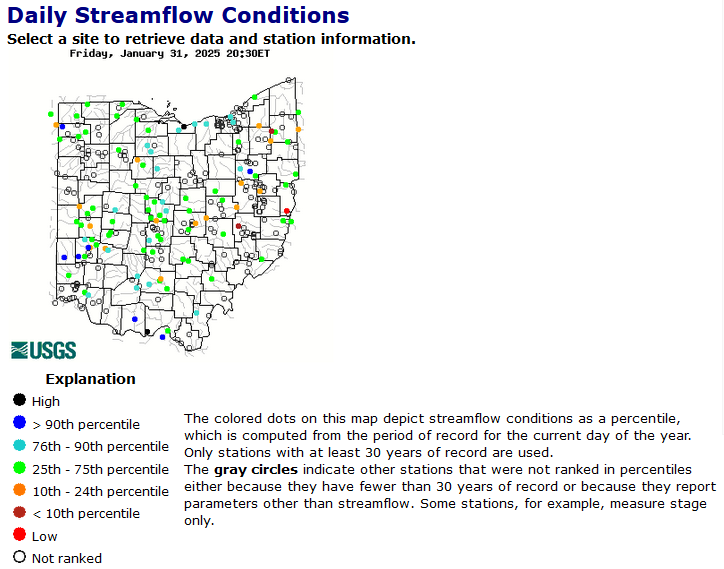 ohio streamflow jan 31 2025